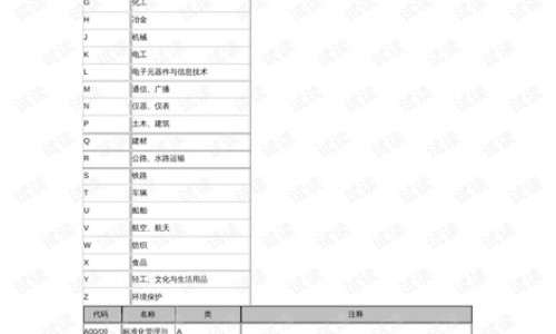 中药材防风价格-权威2026防风药材市场价平台,分享专业今年防风药材干货价格知识_中药材价格防风网